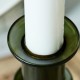 Anit candle stand