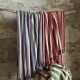 Checked and fringed black and beige throw